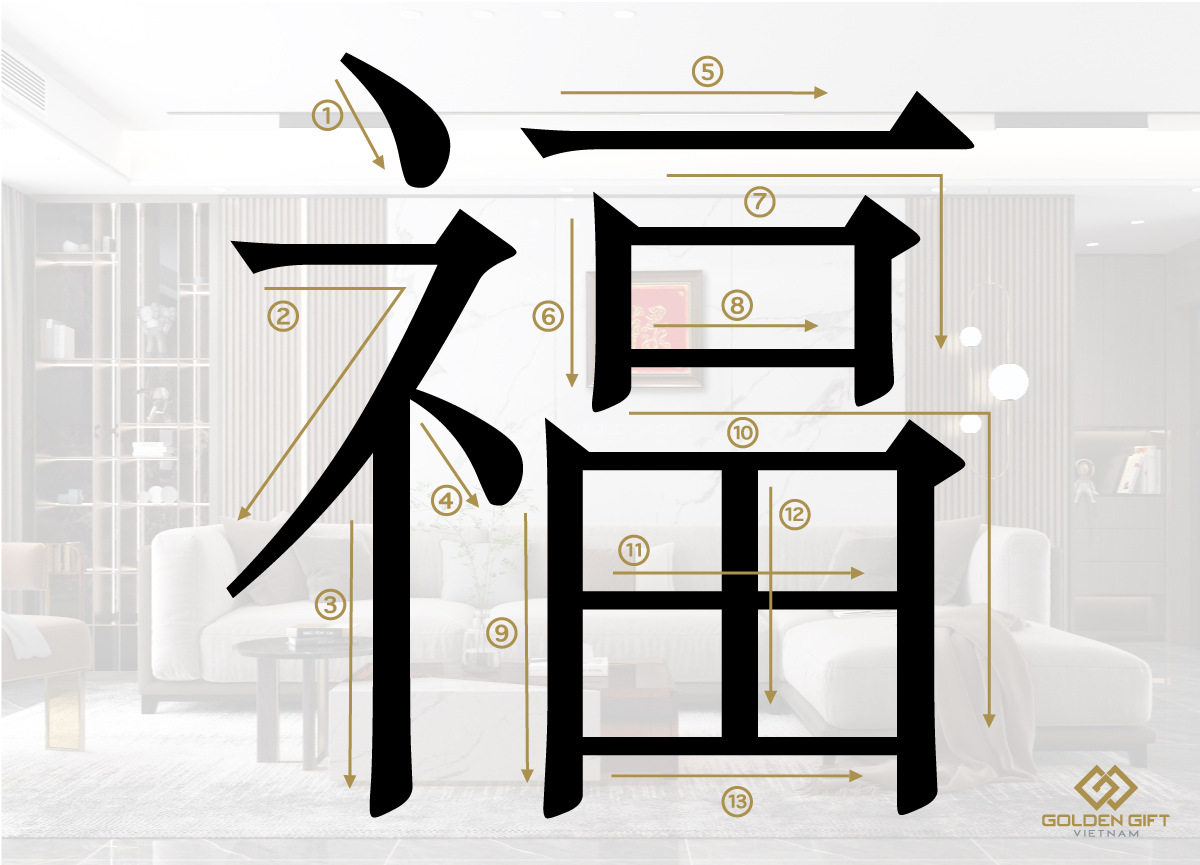 cách viết chữ phúc tiếng Hán
